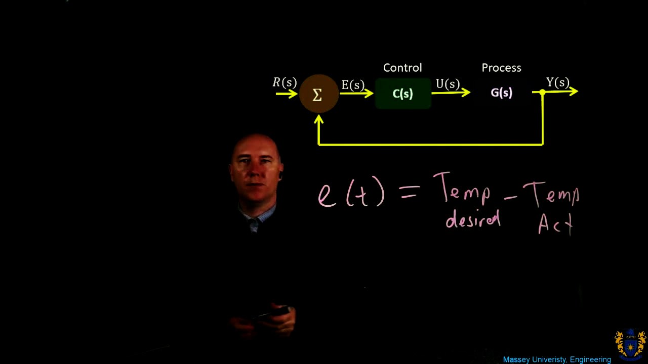 Dr Mathew Legg writing a control-loop block diagram on the lightboard